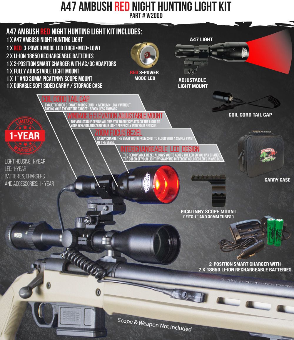 Wicked Lights A47 Red Night Hunting Light Kit Wicked Lights A47 Red Night Hunting Light Kit
