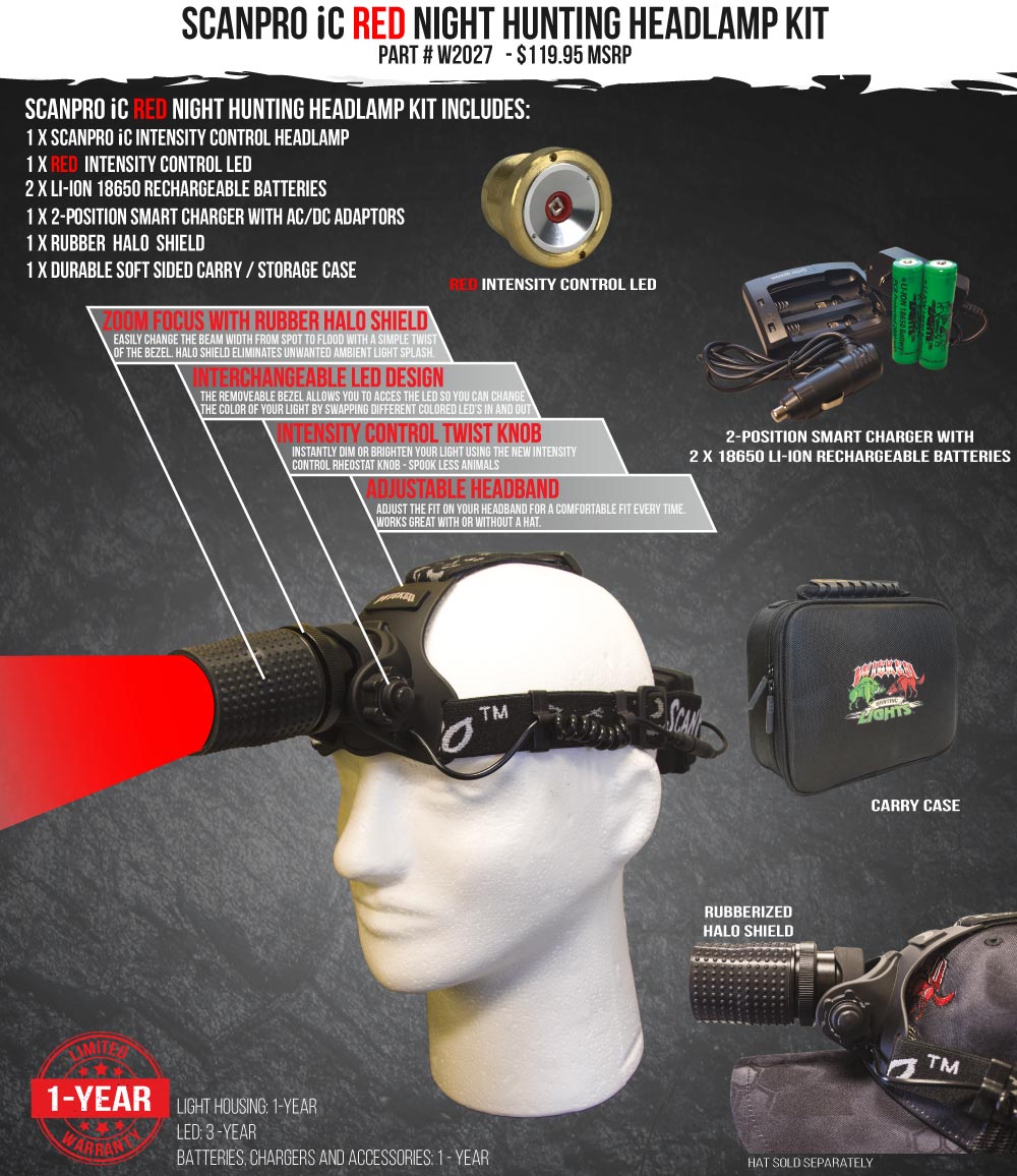 scanpro-ic-red-soft-case-kit-contents.jpg scanpro-ic-red-soft-case-kit-contents.jpg
